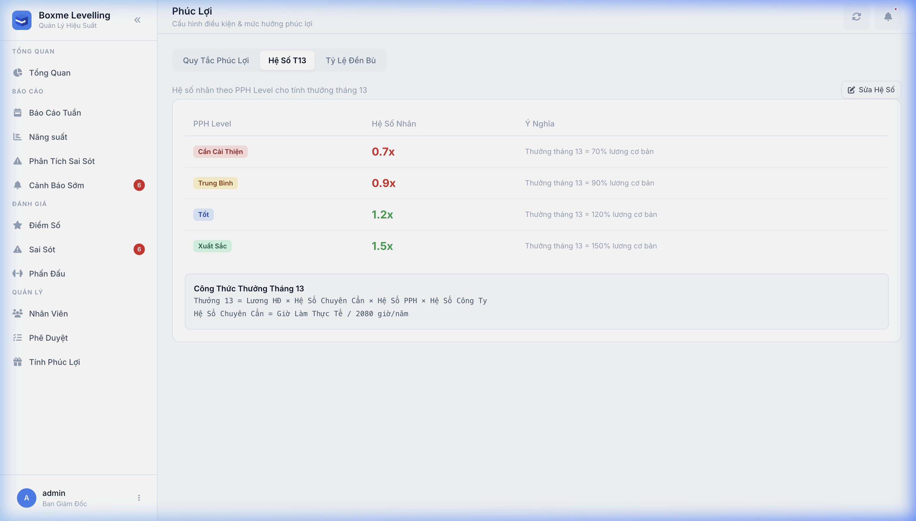 Trang Cấu Hình Phúc Lợi