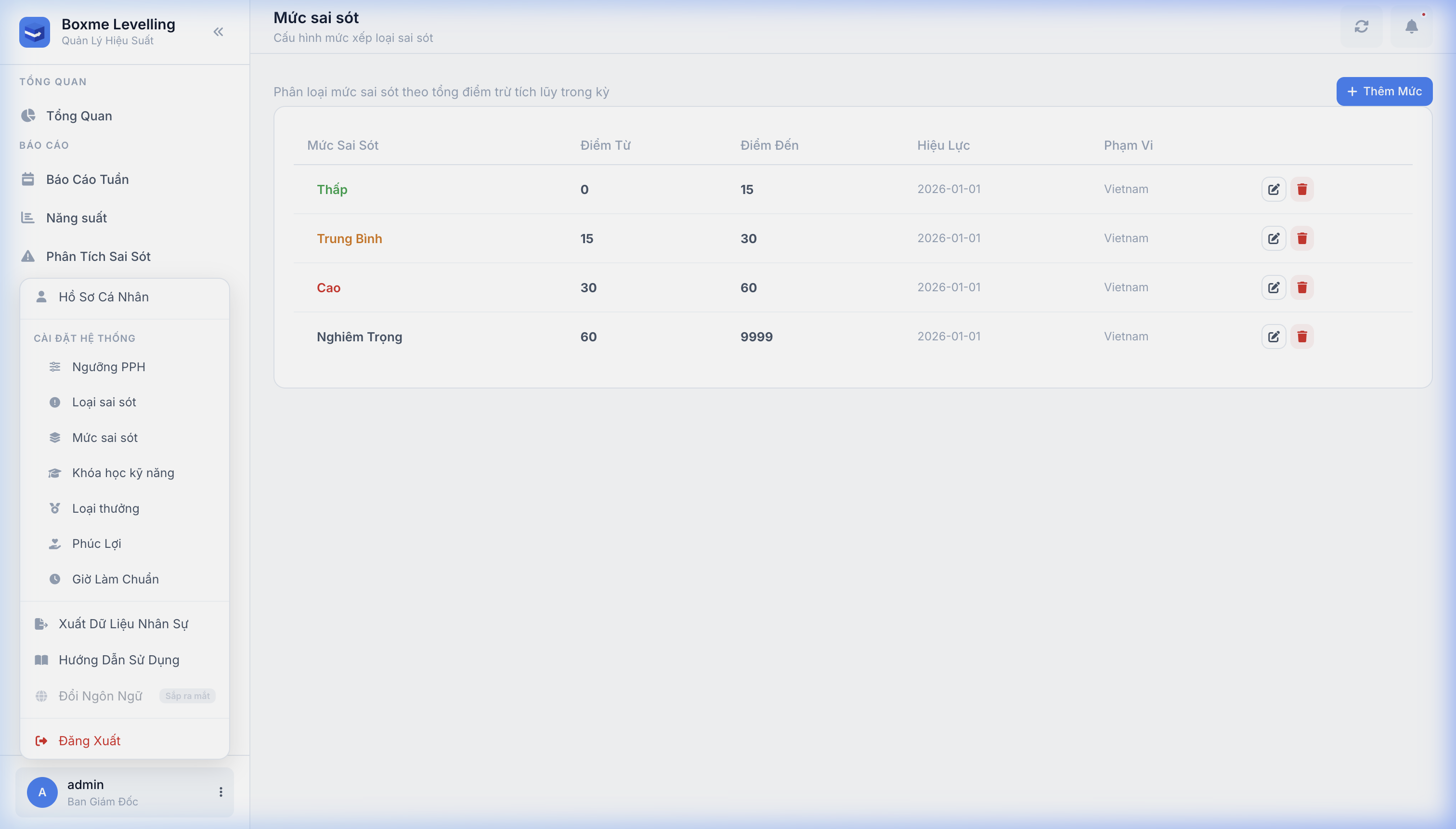 Trang Mức Sai Sót